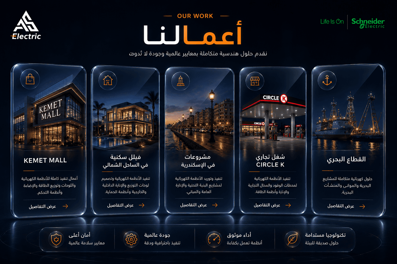 AS Electric promotional banner 1